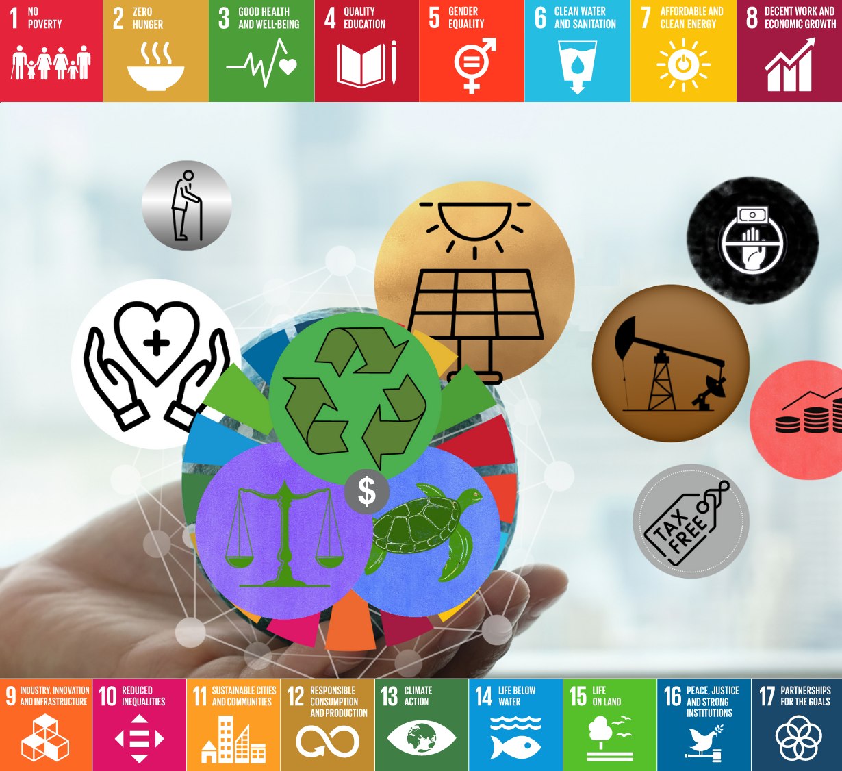 Economic Color The 10 Colors of the Economy and Sustainable Development Goals